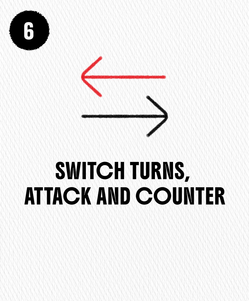 Few Simple Steps